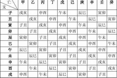 八字可以改嗎|如何改变八字所决定的命运？只需掌握这三个法则！